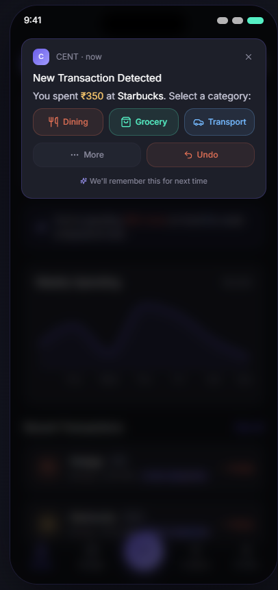 Smart Notification Action