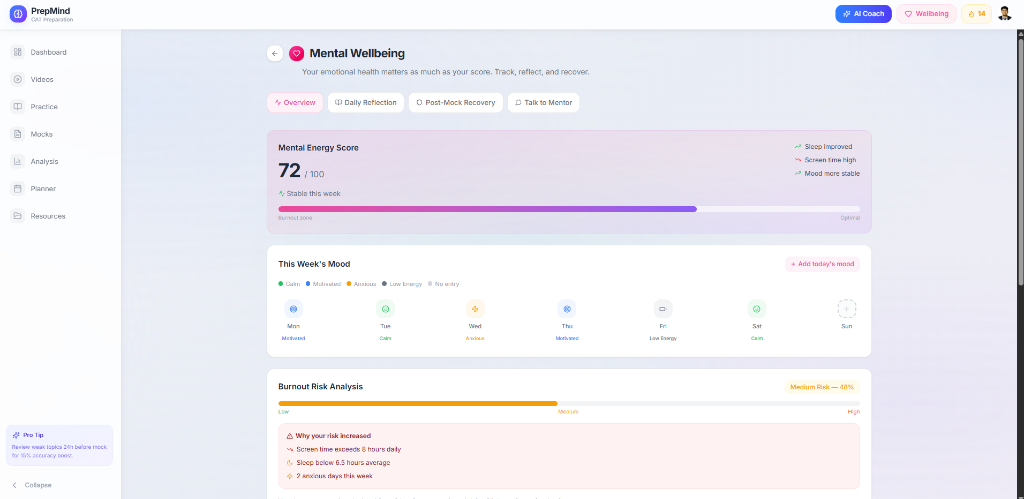 PrepMind Mental Wellbeing UI